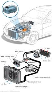 See P232B repair manual